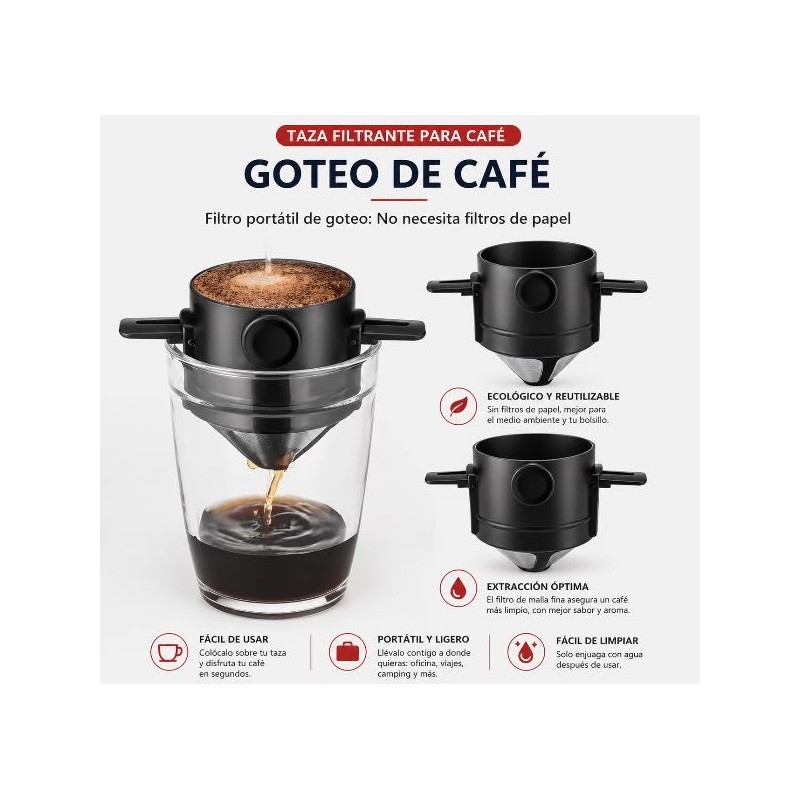 Filtro Café Reutilizable Portatil