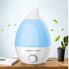 Difusor de aromas
