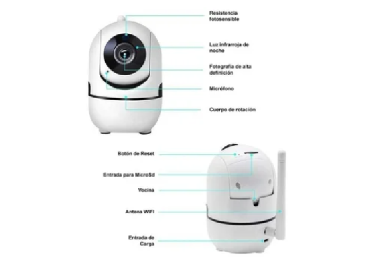 CAMARA IP 1 ANTENA - Imagen 5